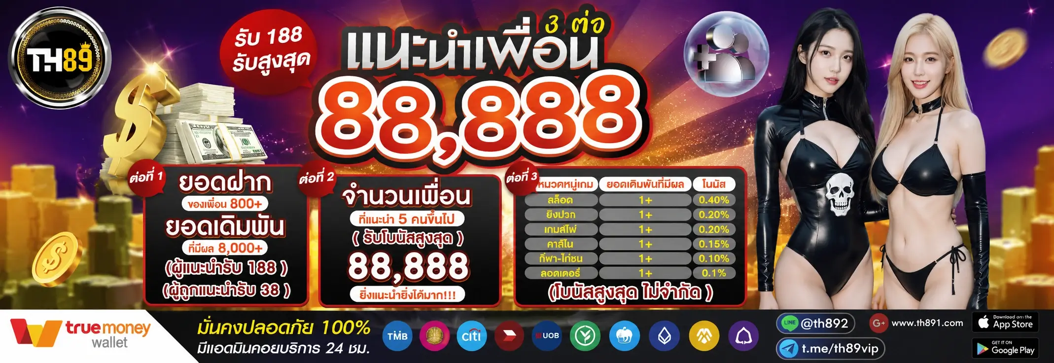 โปรโมชั่น rhoy168 3